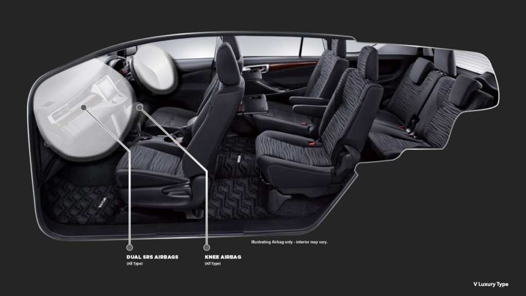 Interior Innova Diesel
